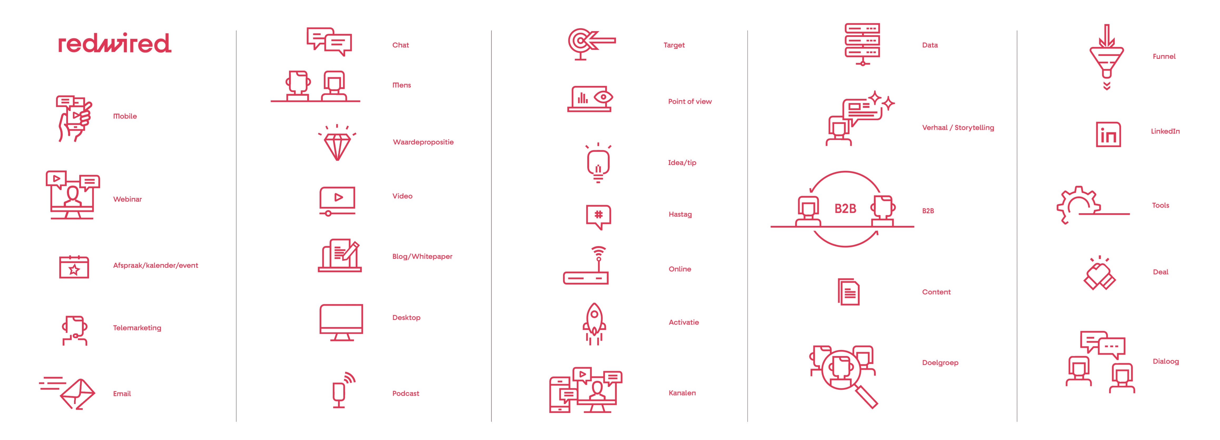 Redwired-illustratiestijl-5-panbranding kopie